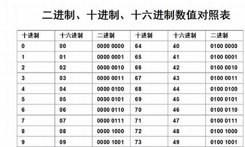 定取二码和八数打一生肖_定码一与七是什么意思