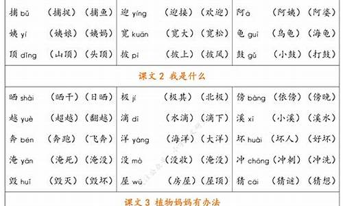 总的组词_弟的组词