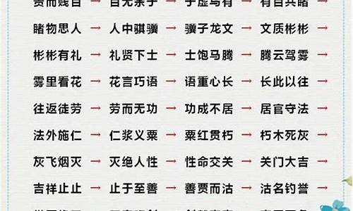 成语接龙大全5000个字_成语接龙大全5000个字左右