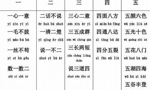 四的成语大全一开头的_四字成语大全一开头