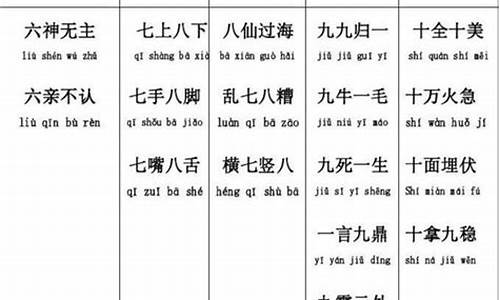 数字开头成语一到十大全_数字开头成语一到十大全吉祥语