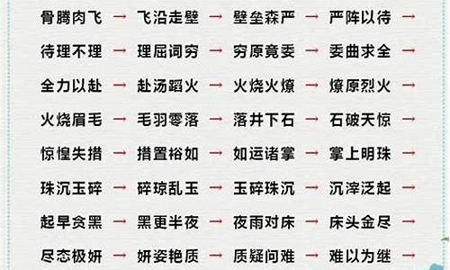 四字成语接龙大全集500个一开头是什么_四字成语接龙大全集500个一开头是什么意思