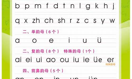 成语按拼音字母大全_成语按拼音字母大全图片