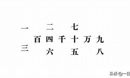 两字开头的祝福成语_两字开头的祝福成语有哪些