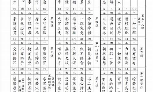 四字成语及意思造句简短_四字成语及意思造句简短一点